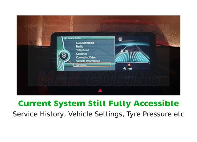 [Image: Current-System.jpg]